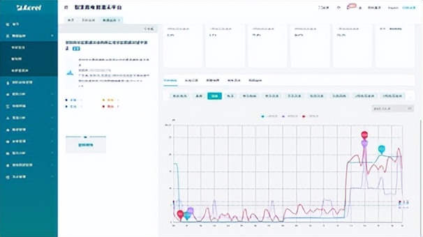 安科瑞智慧用电产品在金融业的应用与分析