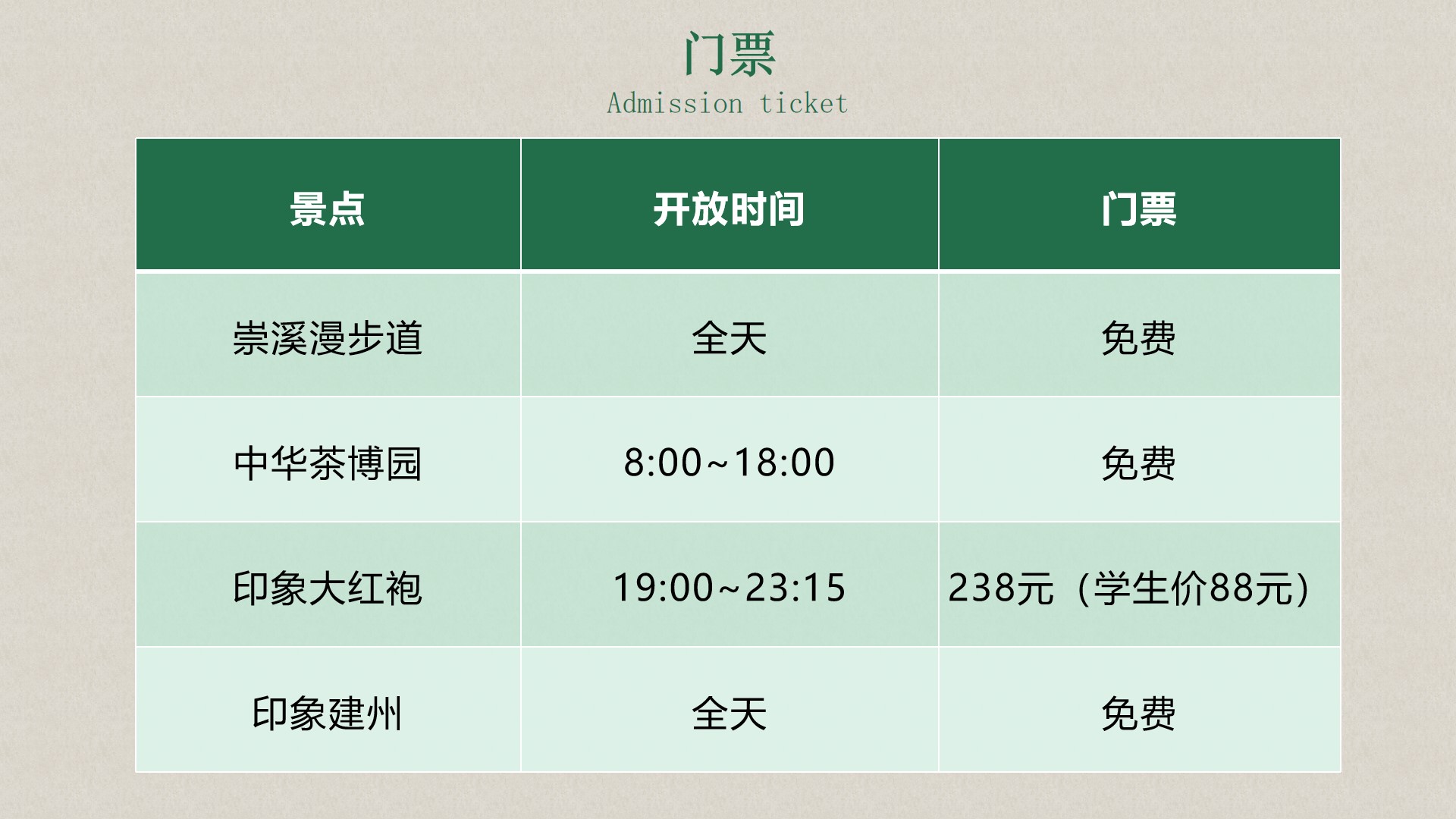 武夷印象建州,七彩云南旅游线路设计