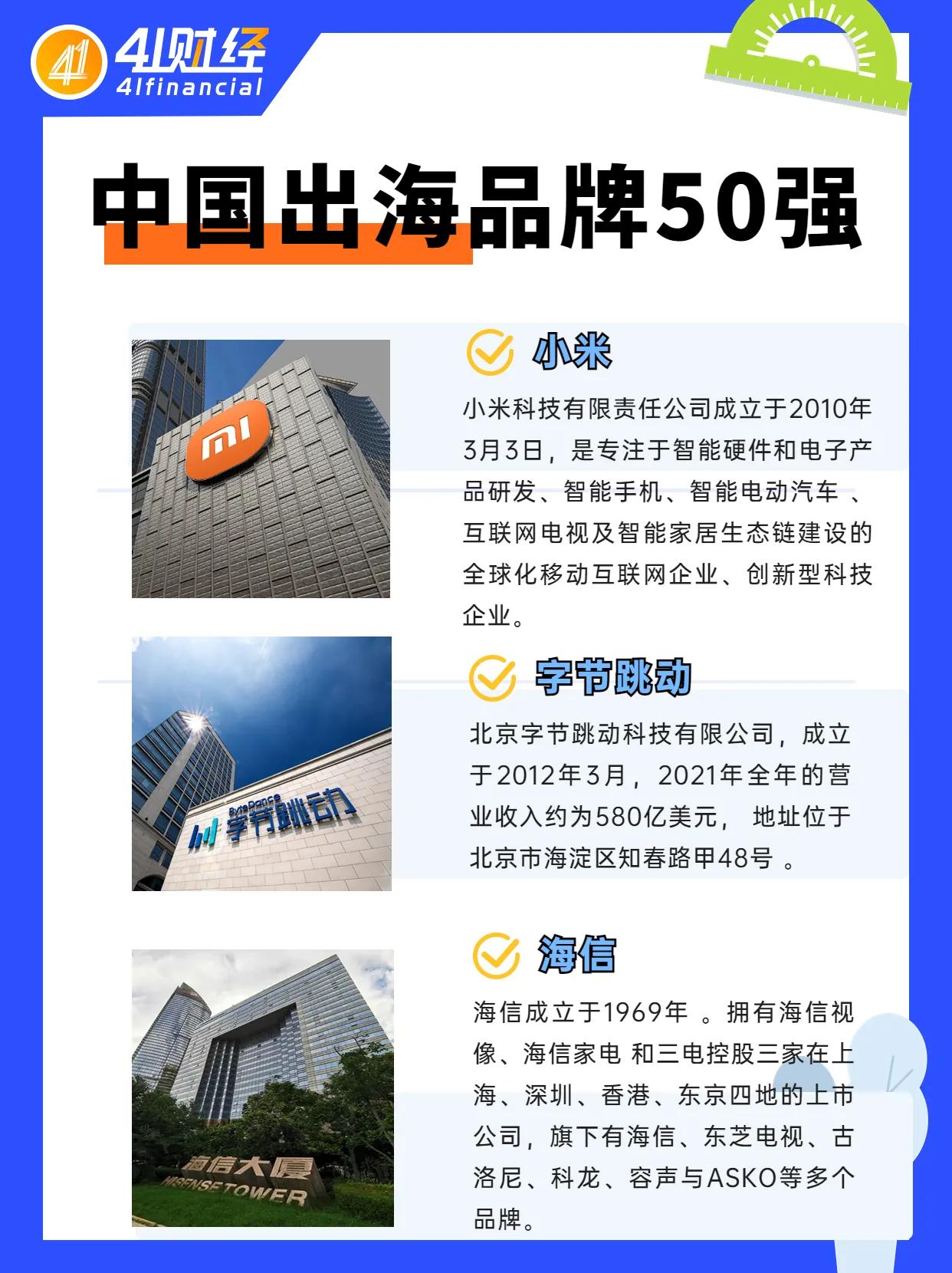 中国出海50强,中国出海前十强企业