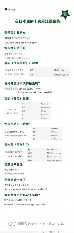 在日本生病怎么办?日本就医指南来啦!