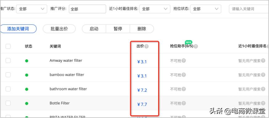 外贸直通车重点关键词只有一个,淘宝直通车关键词推广如何设置