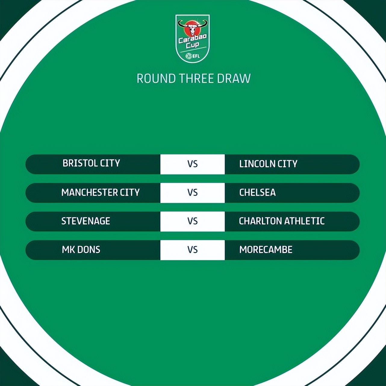 23年欧冠十六强曼联vs巴萨,欧冠16强全部出炉曼联