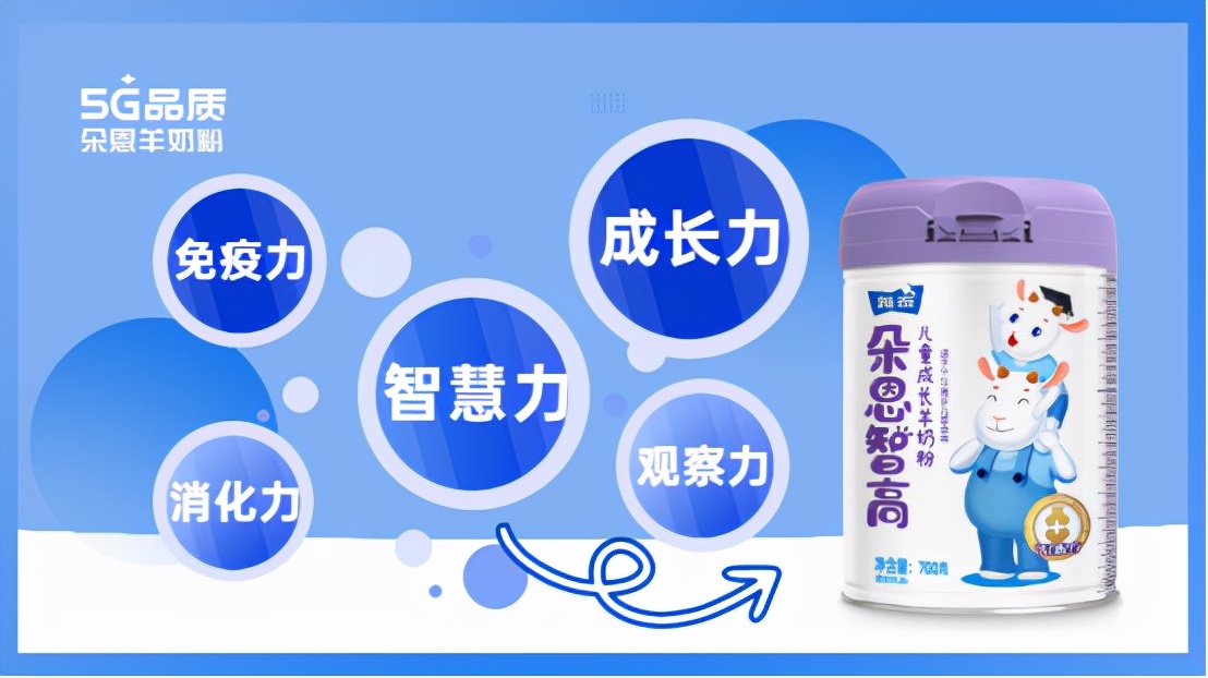 儿童奶粉推荐测评,儿童奶粉口碑最好的是哪一款