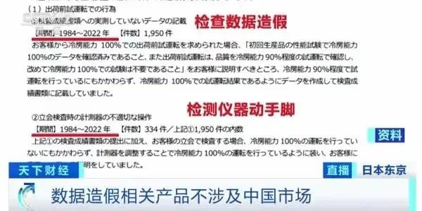 “日本制造”的伪装!专业造假40年假货满天飞,日本制造跌落神坛