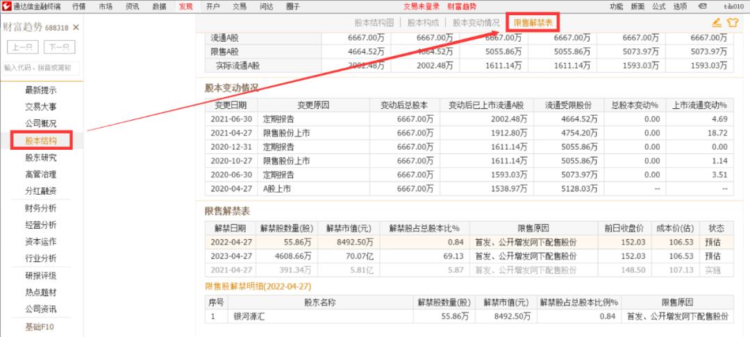 通达信电脑版特有功能,海通通达信pc版怎么关闭工具栏