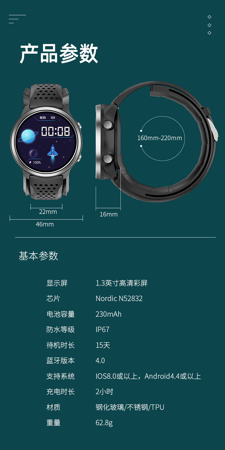 华为手表watch系列参数对比,华为智能手表watch3系列的区别