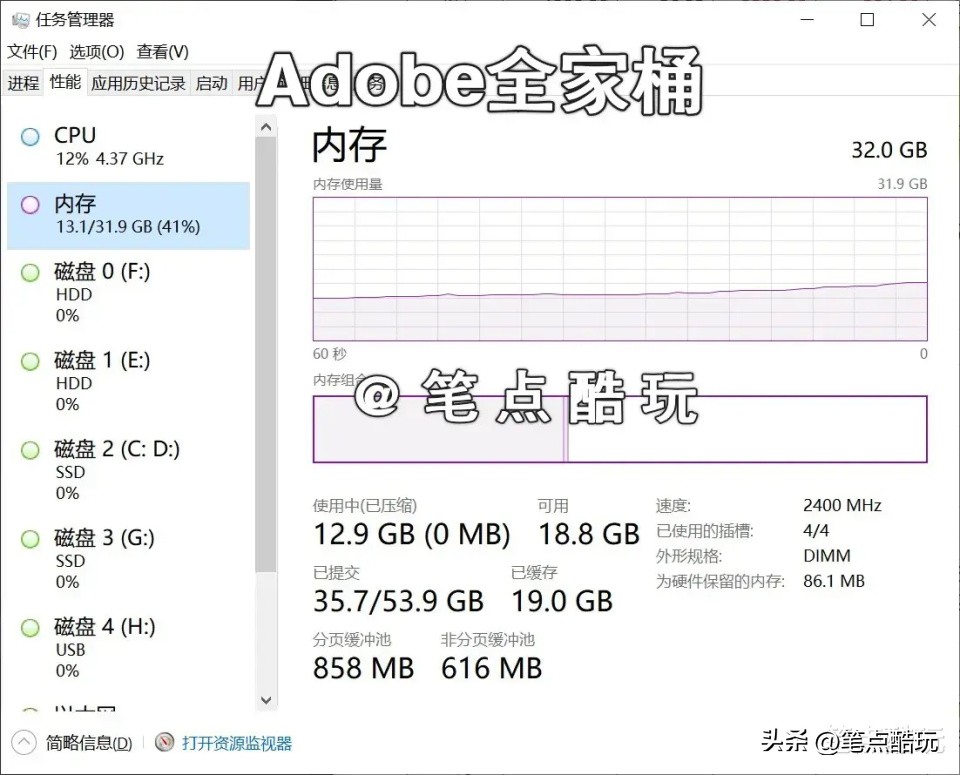 办公电脑多大内存最好,家用办公电脑选多大内存的