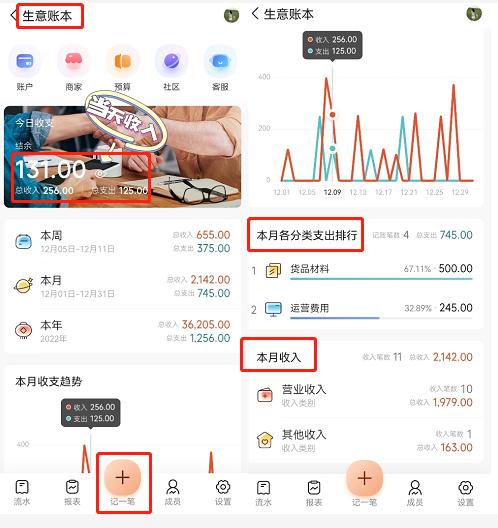 后疫情时代都是哪些人在赚钱,后疫情时代我们该如何赚钱