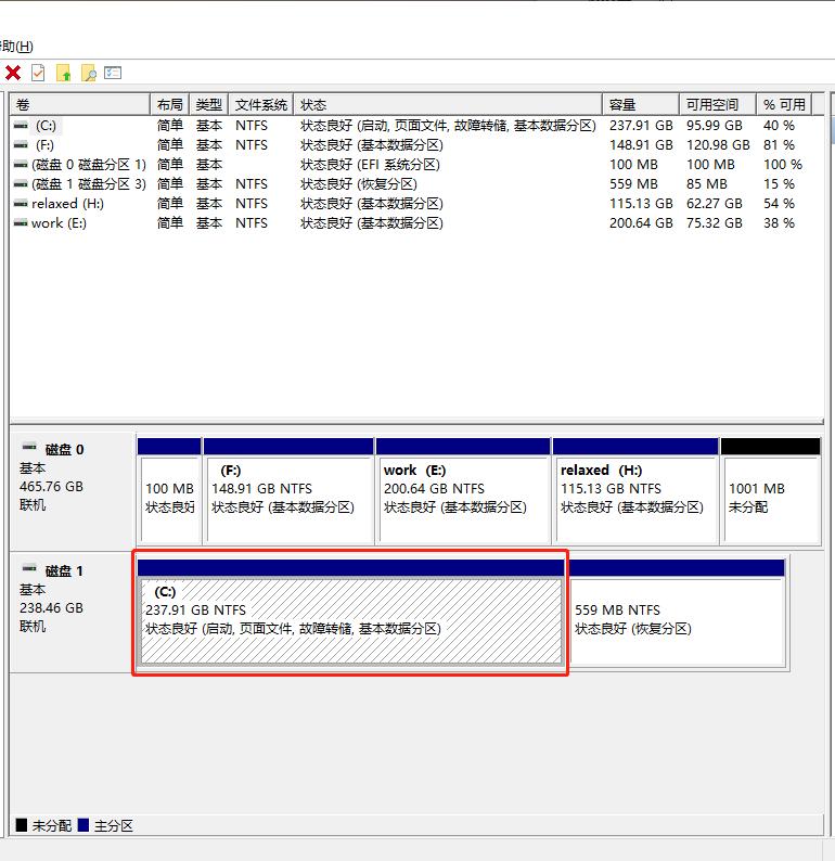 网警手把手教你给电脑磁盘分区,新电脑到手怎么磁盘分区