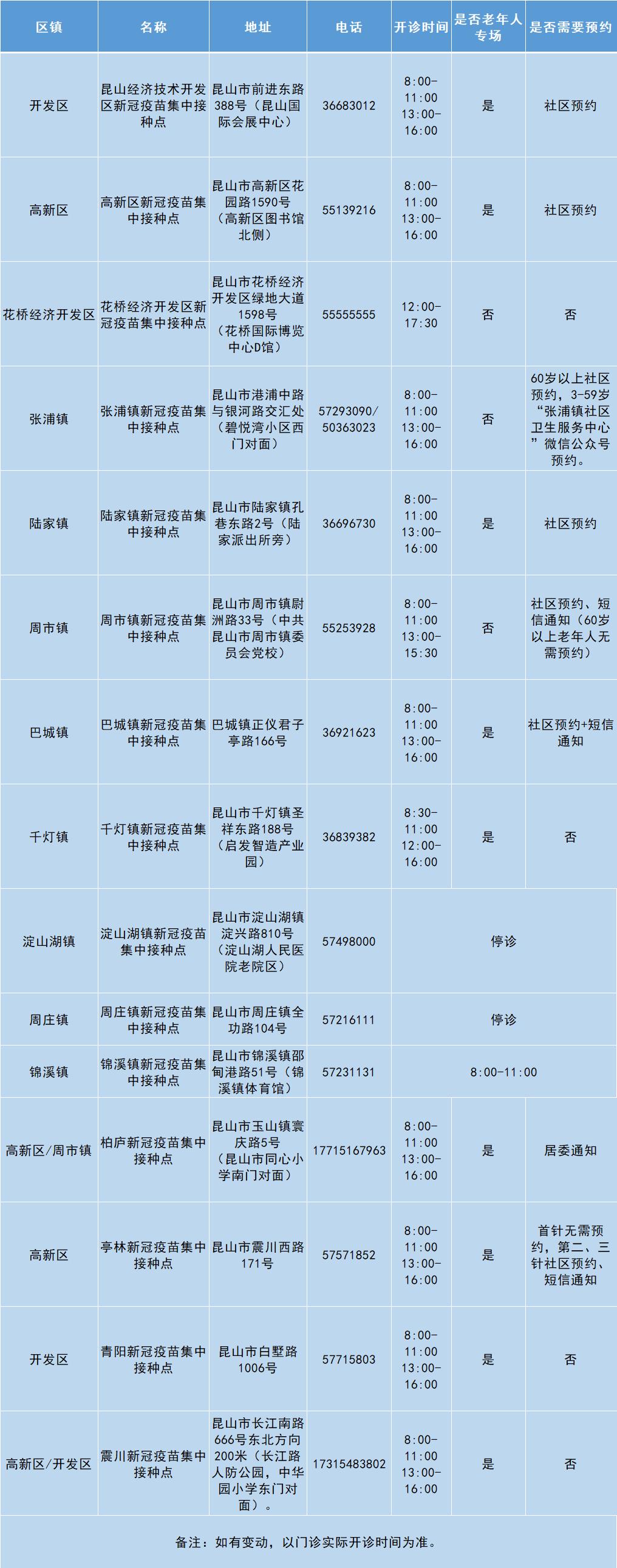 江苏昆山会降价吗,昆山利率下调最新消息