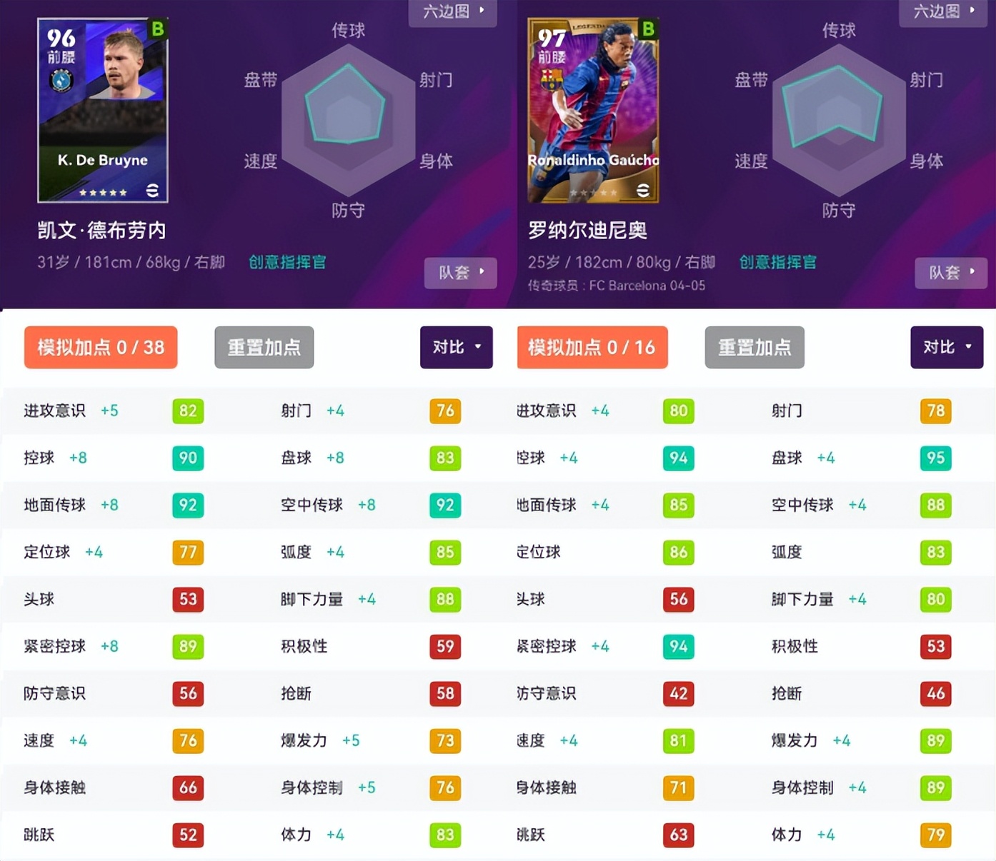 实况足球新引擎球员怎么升级,实况足球大更新升黑降金