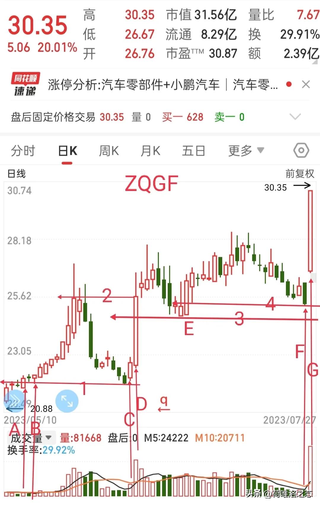三级金阶,三级金阶后一定会打劫吗