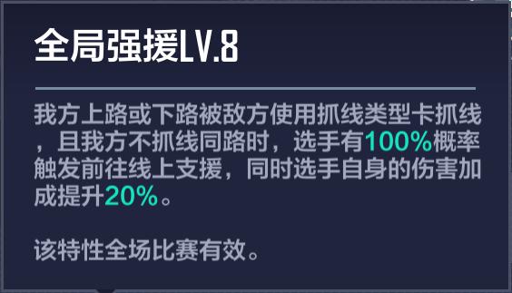 骑士精神edg,电竞经理edg阵容培养