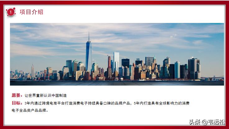 跨境电商项目商业计划书,跨境电商商业计划书目录