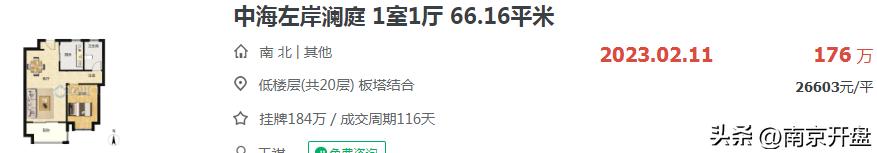 楼市涨声太高该不该买房,楼市房价下跌是真的吗