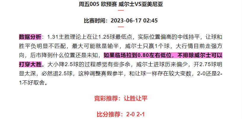 今日竞彩足球推荐：周五实单2串1，友谊赛，中国vs缅甸，1452100