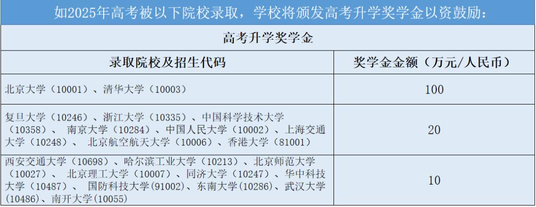 深圳市厚德书院学费,深圳市厚德书院