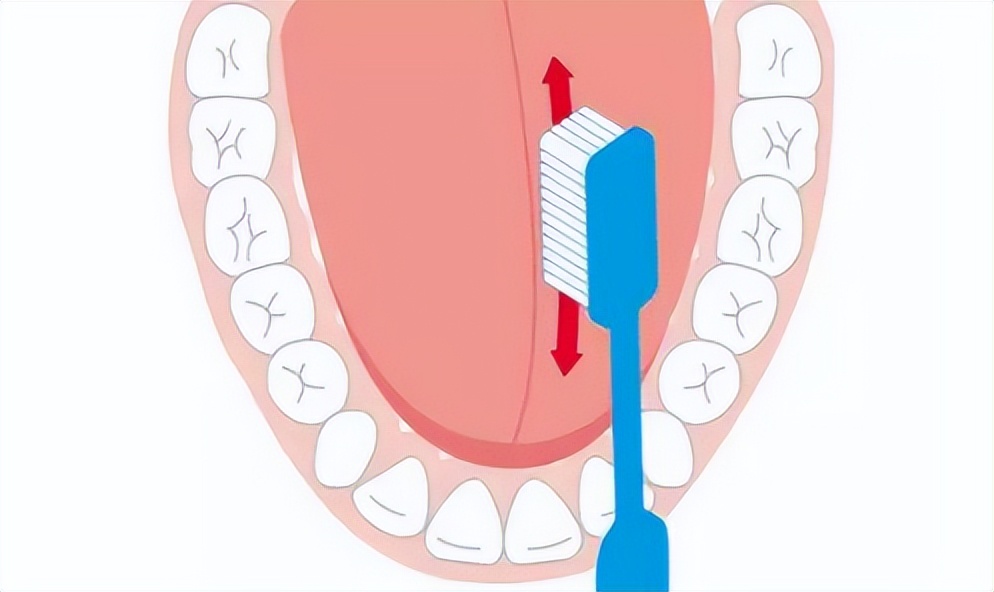 我们的目标是没有蛀牙出处,有没有保护牙齿不蛀牙的办法