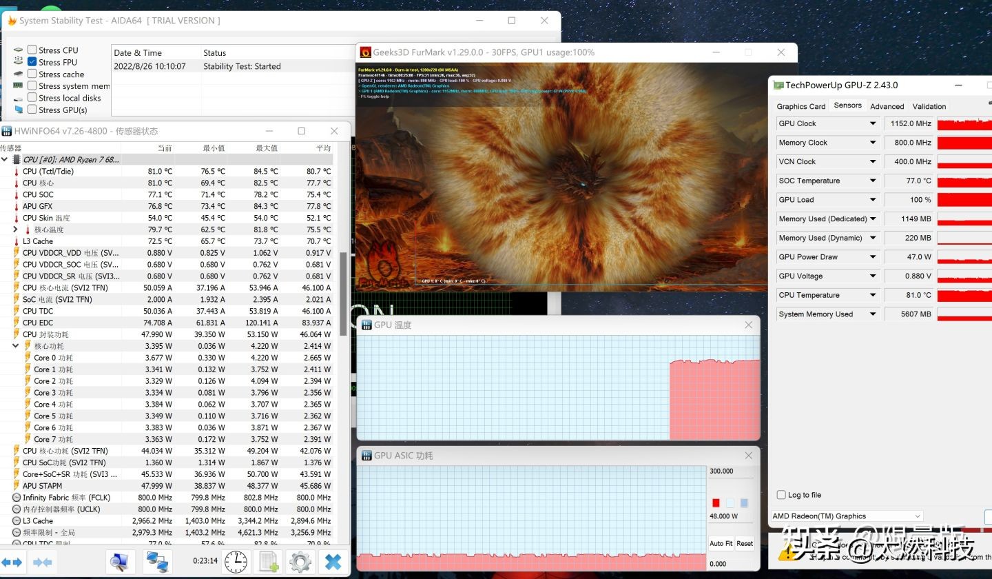 thinkbook14锐龙版深度评测,thinkbook14锐龙版真实测评