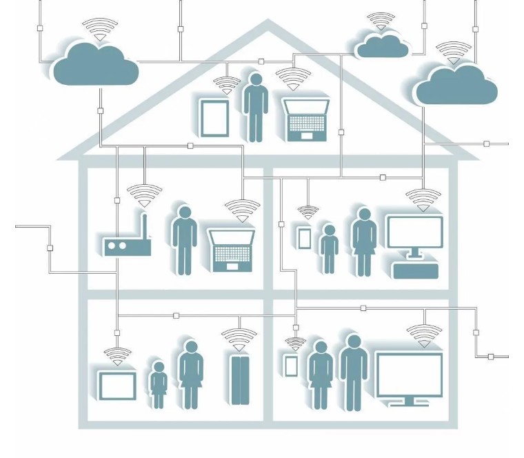 谈谈什么是共享经济,聊聊租房这些事