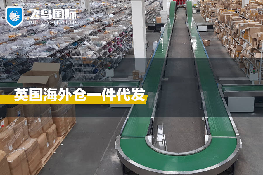 跨境电商海外仓代发,跨境电商怎么做海外仓发货