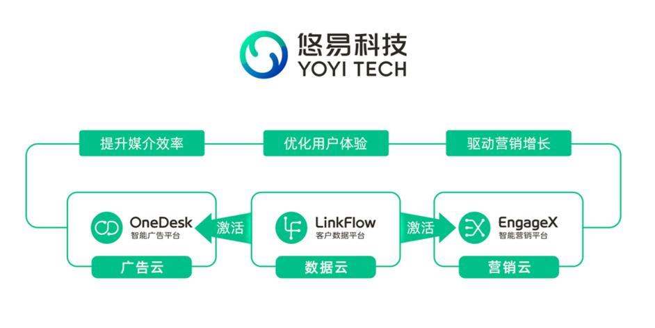 linkflow怎么样,linkflow4k全景