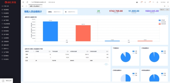 人力资源系统规划设计,人力资源管理系统的设计与实现