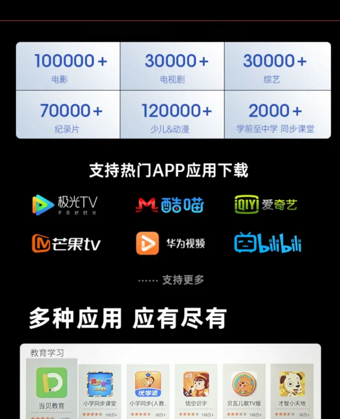 联想thinkplush6投影仪测评,联想ThinkplusH6投影仪