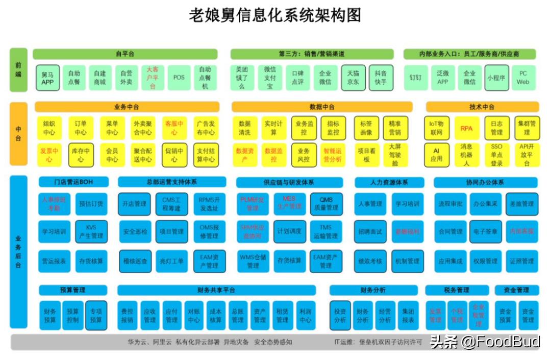 老娘舅拟在沪市主板上市,老娘舅上市行情