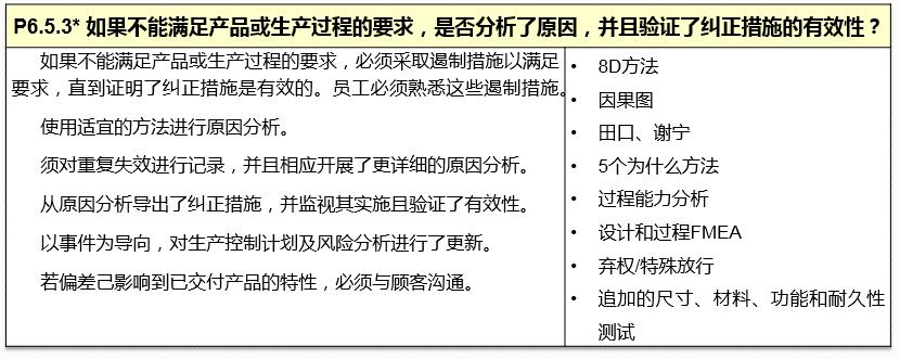 vda6.32023版跟2016版的区别,vda6.32023版有审核过程吗