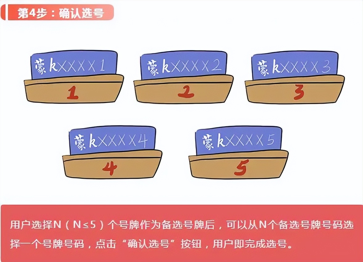 不扎堆不拔卦,不扎堆不聚众