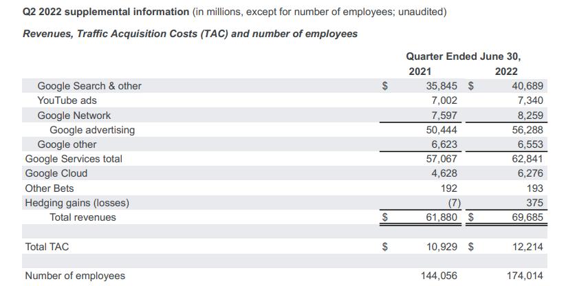 谷歌花三年时间就研发出了自己的手机芯片，小米为什么不行？