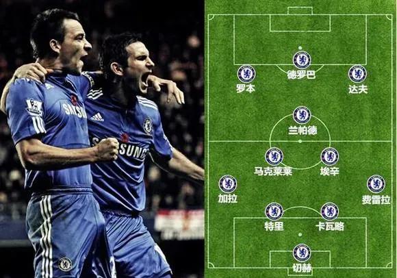 英格兰队为什么这么弱,英格兰国家足球队最新排名
