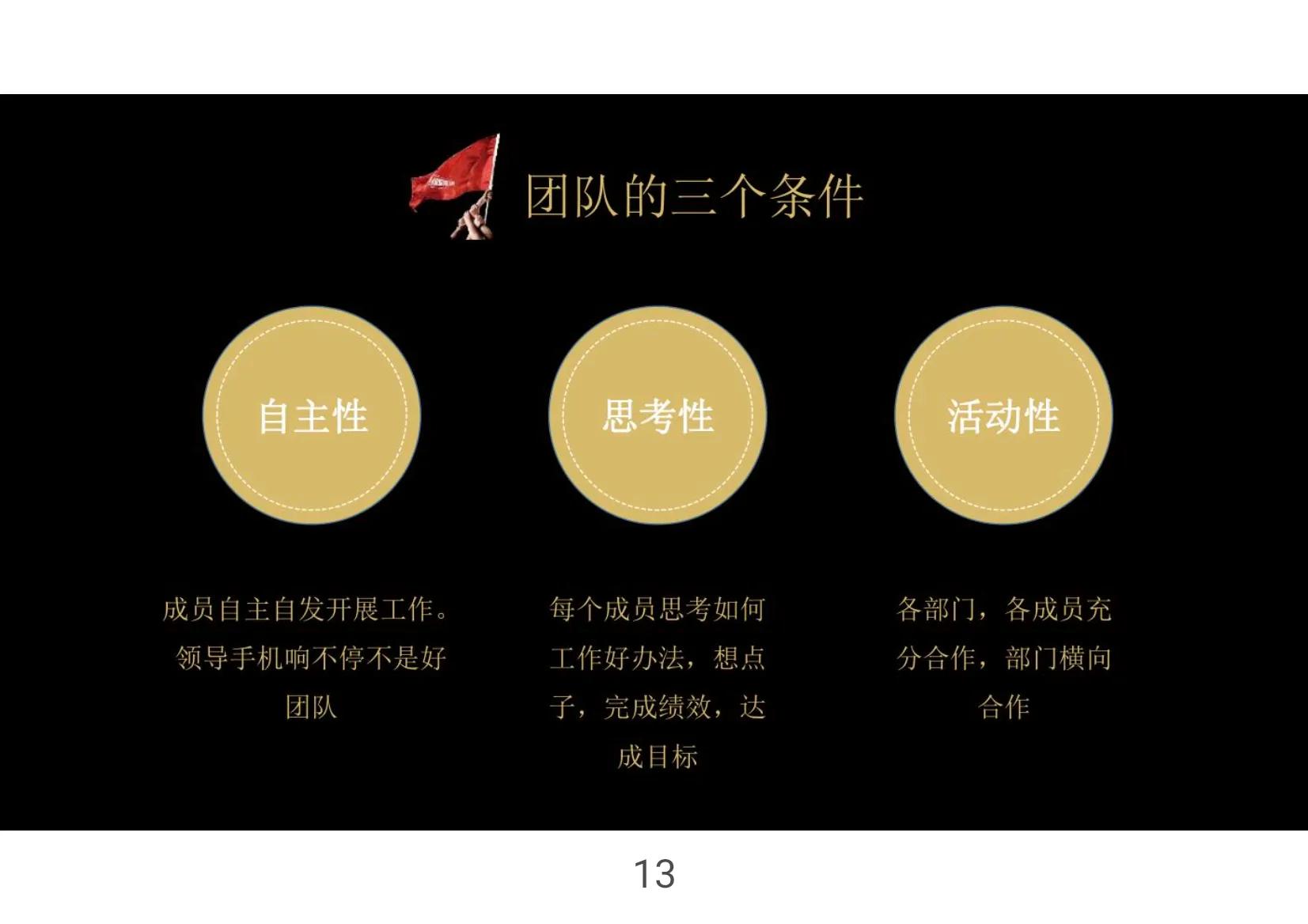 打造团队凝聚力的话术,最佳团队凝聚力模板