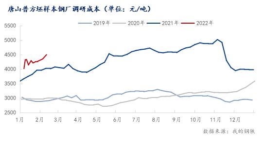 下周钢价预测消息,钢价下周行情最新消息