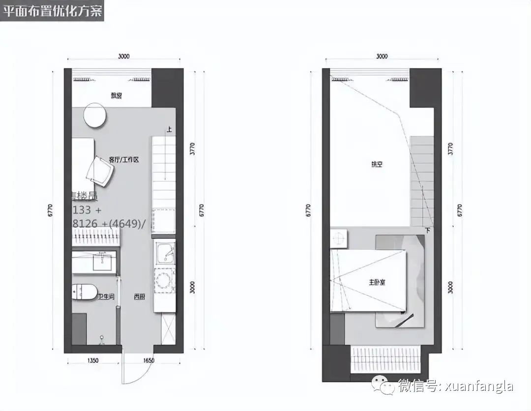 北京丰台区精装loft公寓,北京小户型loft楼盘