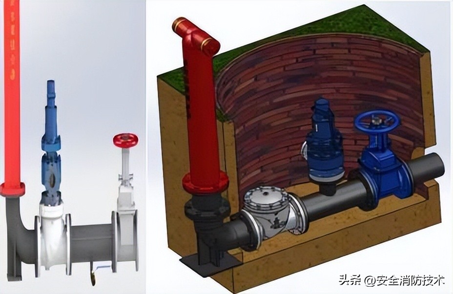 消防设施操作员中级课程消防水泵,中级消防设施操作员考试必考项