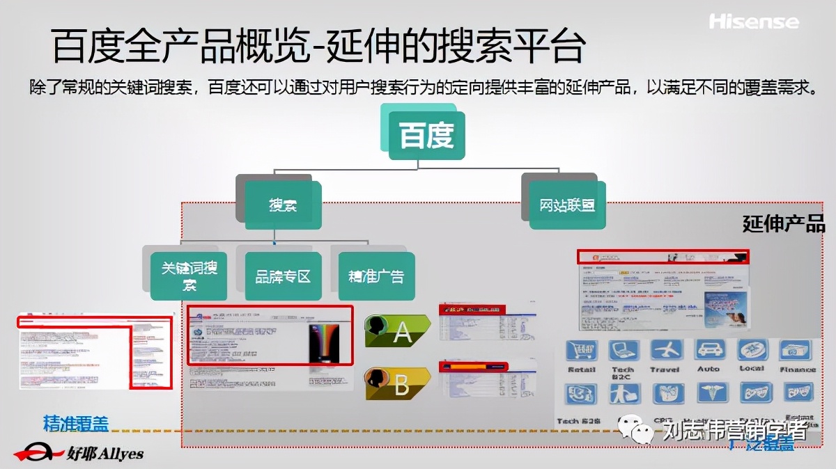 海信品牌营销方案设计案例,海信品牌运营方案怎么写
