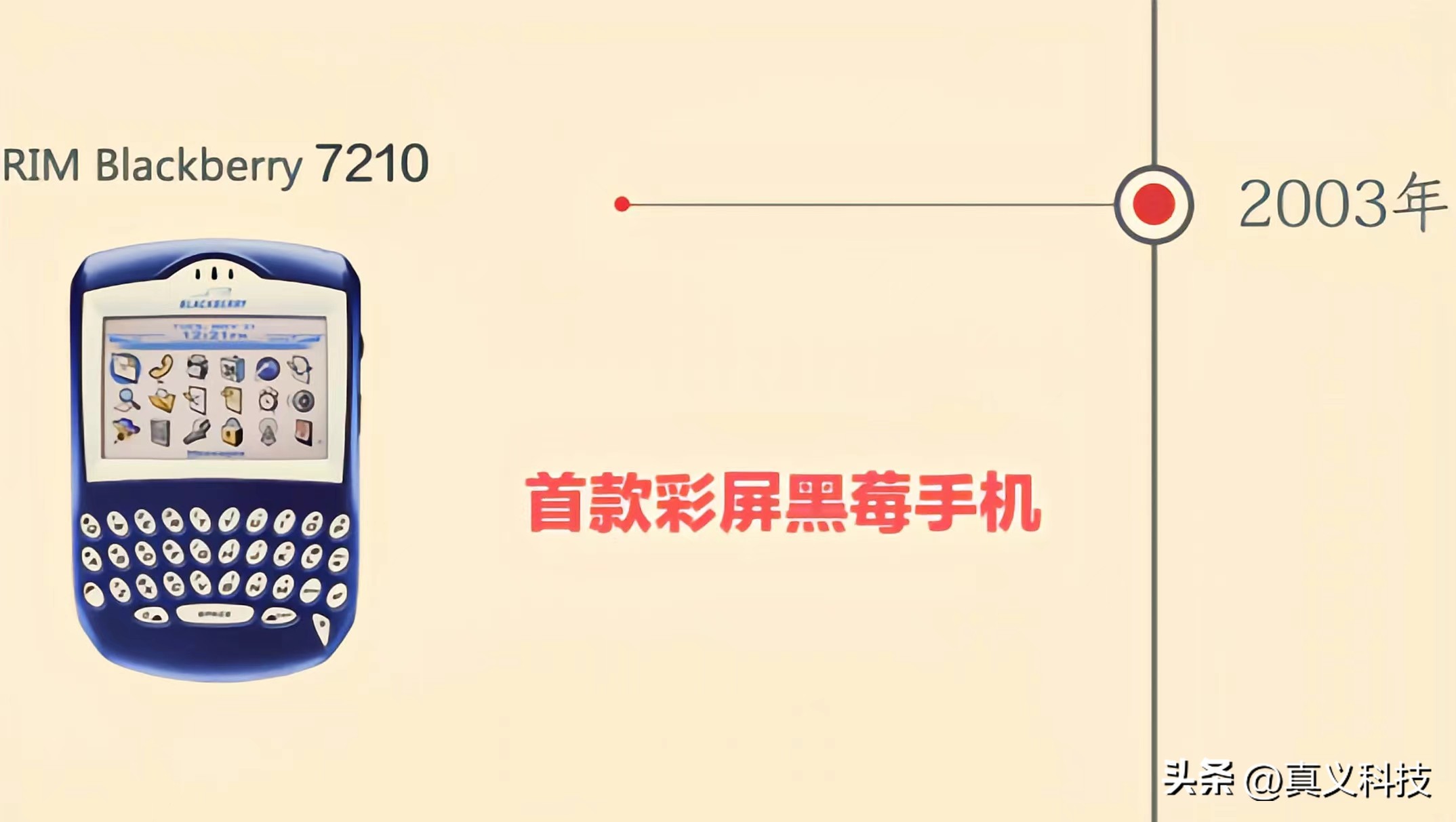 一口气看完黑莓发展史,黑莓手机全系列的发展进化历程