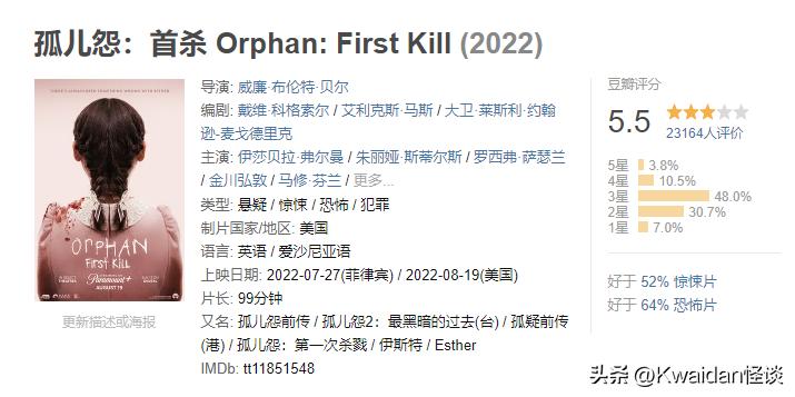 2022年最值得看的国内十部电影,2022年9月值得看的电影排行榜