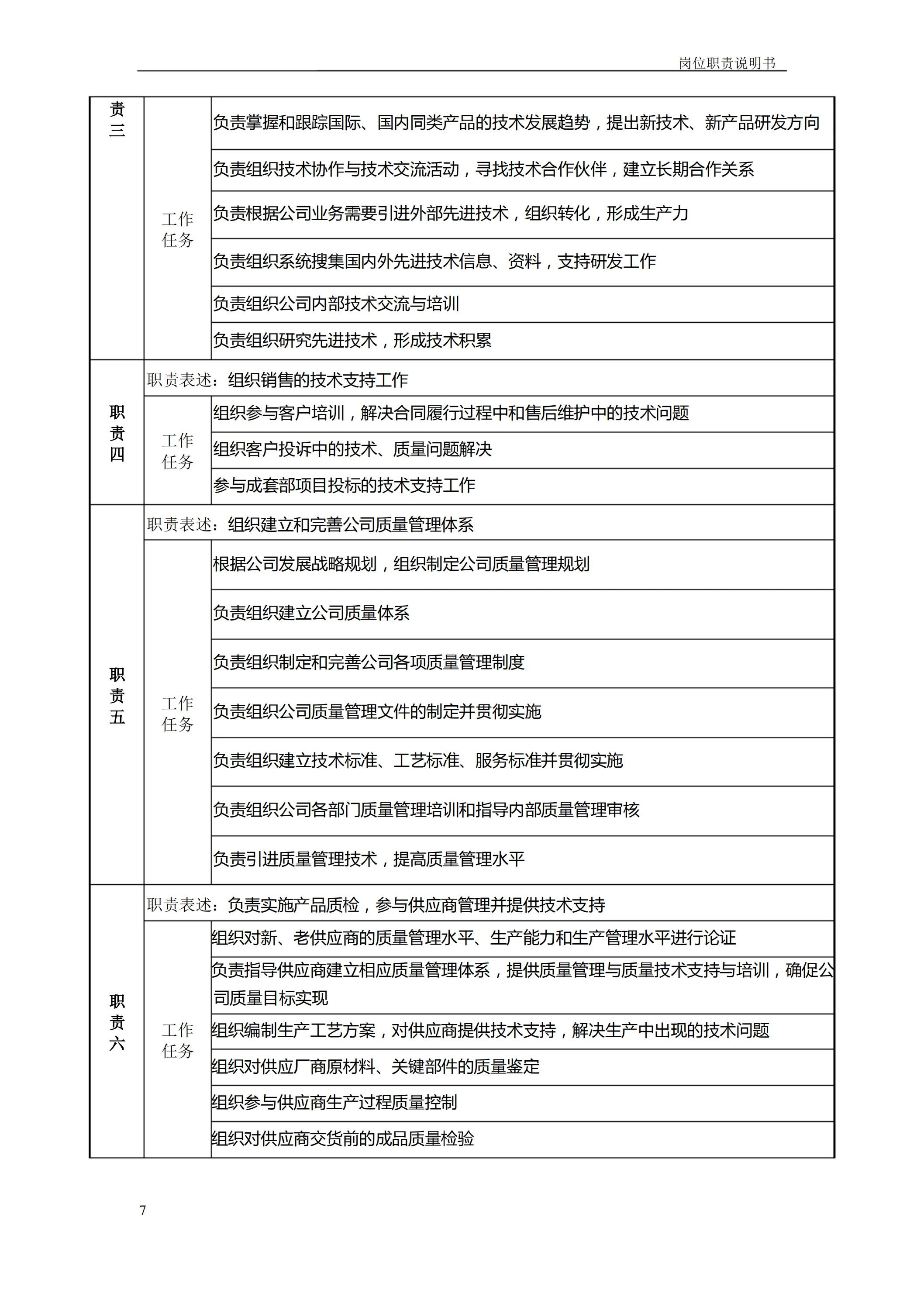 公司岗位职责及工作流程如何落地,工作流程和岗位说明书