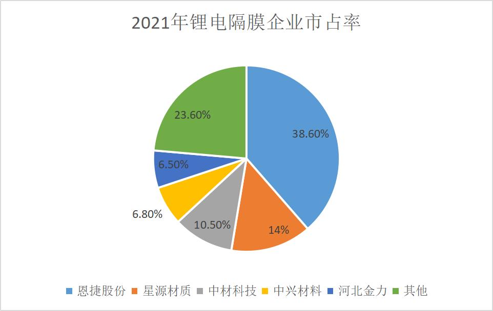 新能源汽车产业链详解,新能源汽车产业链详深度分析2024