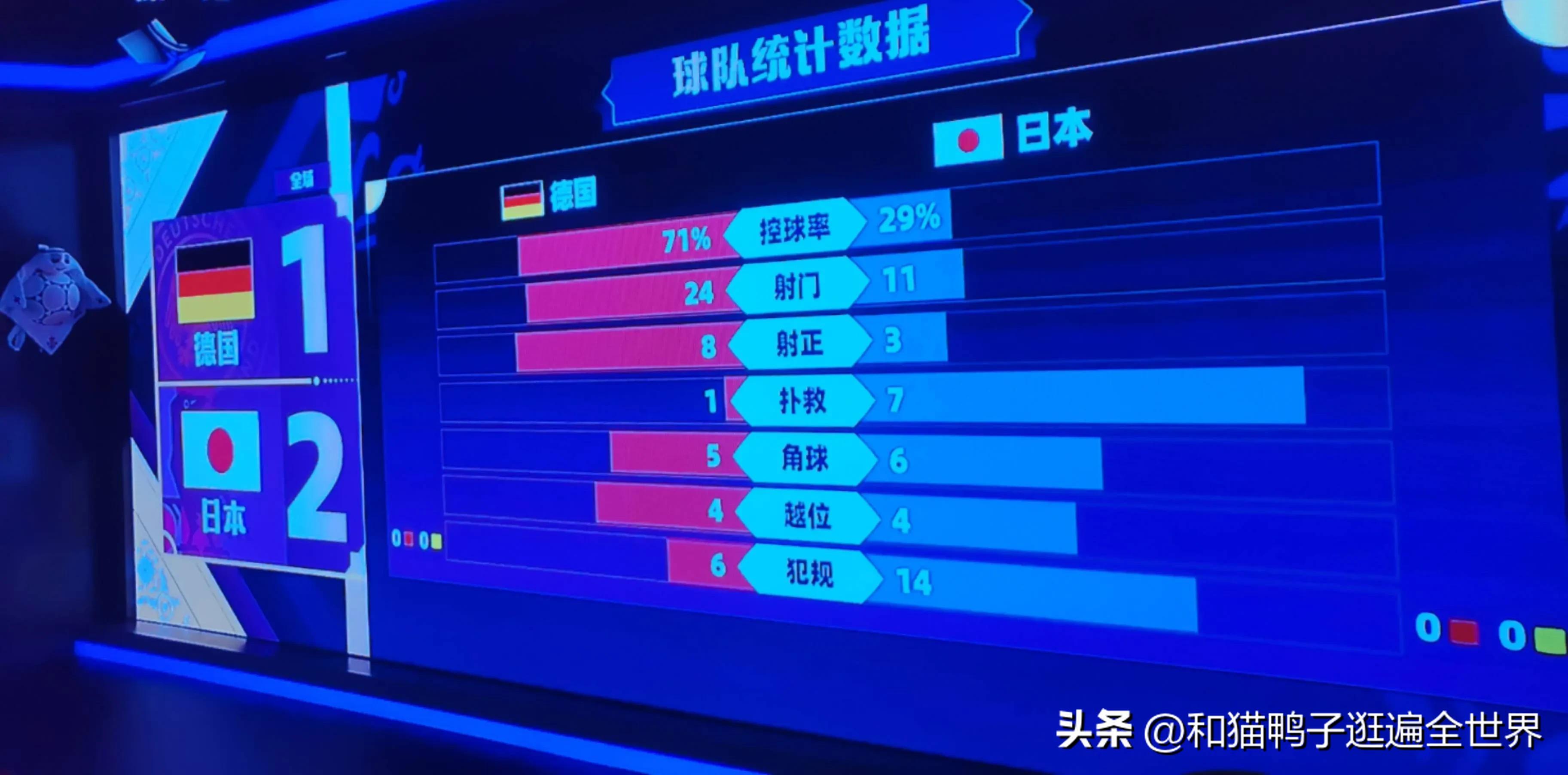 我们因国足李铁被查而叫好，日本男足确在为夺取世界杯冠军而冲锋