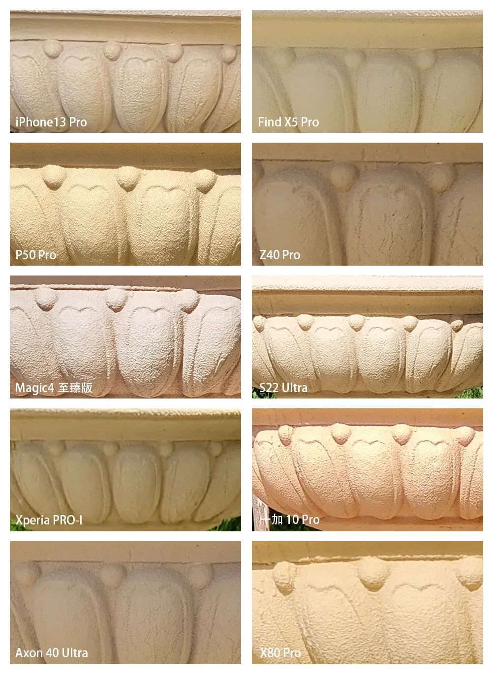 谁是影像机皇,谁才是手机机皇