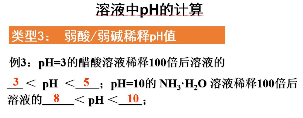 简单的ph计算方法,ph计算中的近似处理