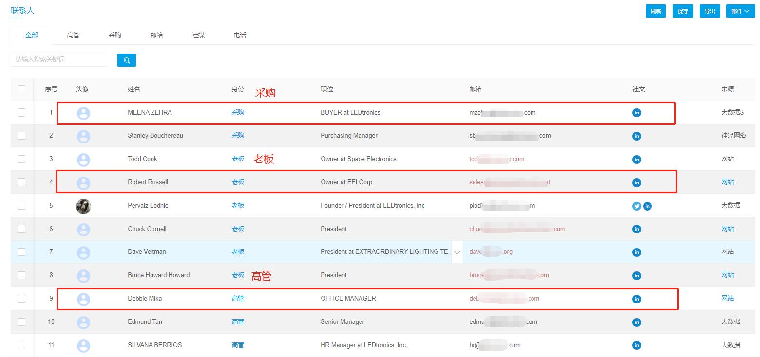 做外贸用什么沟通工具,外贸出口营销工具有哪些