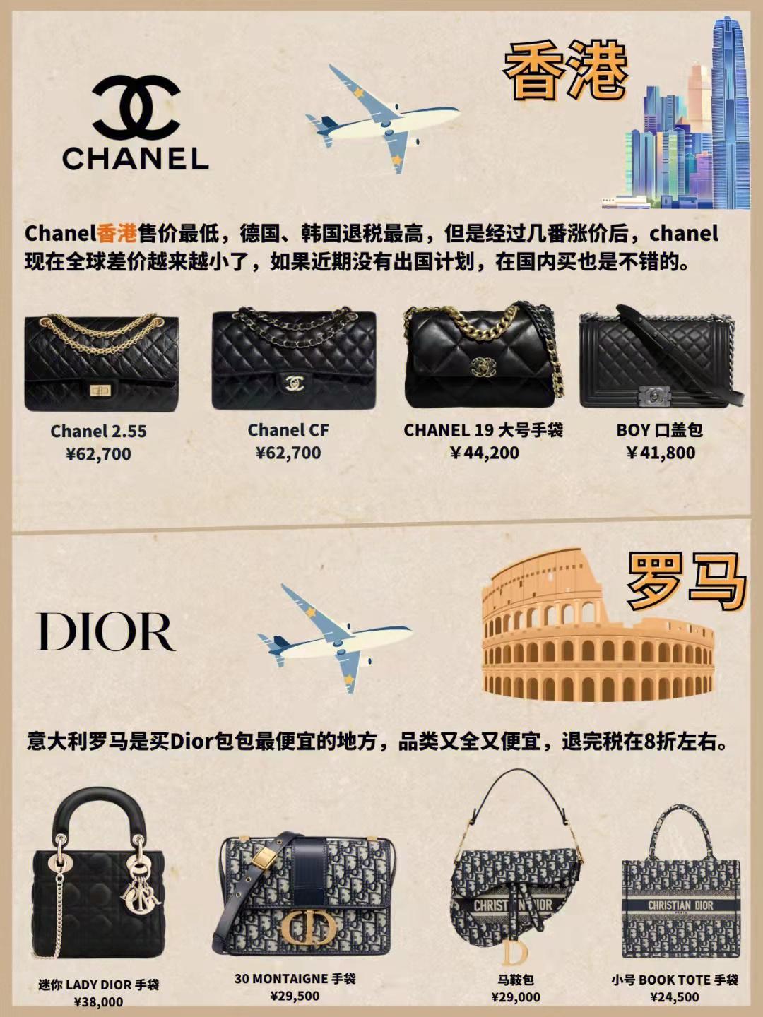 购买包包的六大诀窍,哪里买大牌包包最便宜