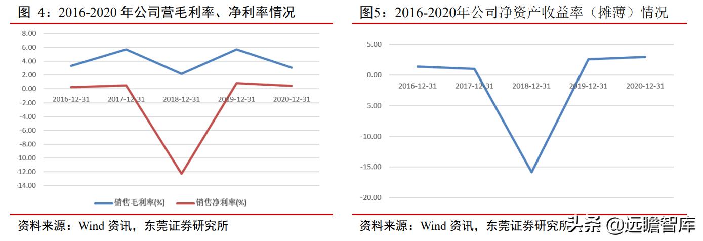 中重稀土国家优势,中重稀土迎来利好