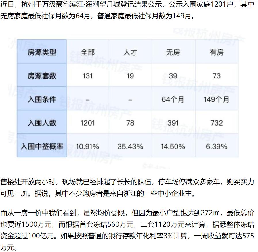 有钱人的天堂穷人眼里的荒凉,杭州有钱人的简单生活