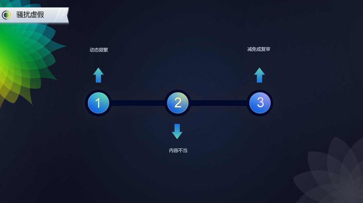 微信被限制登录怎样才能恢复,微信限制收款要多久才能恢复